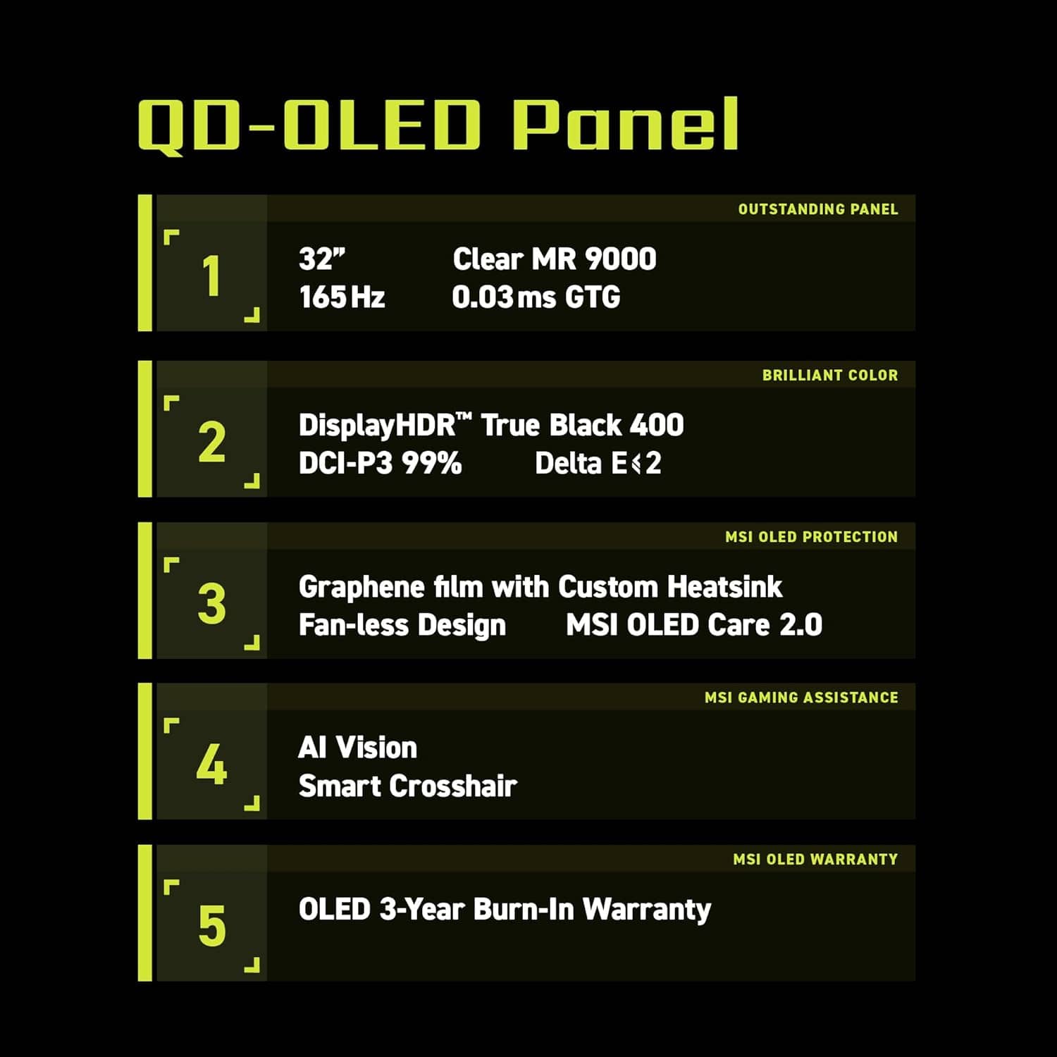 MSI MAG 321UP QD-OLED Monitors New
