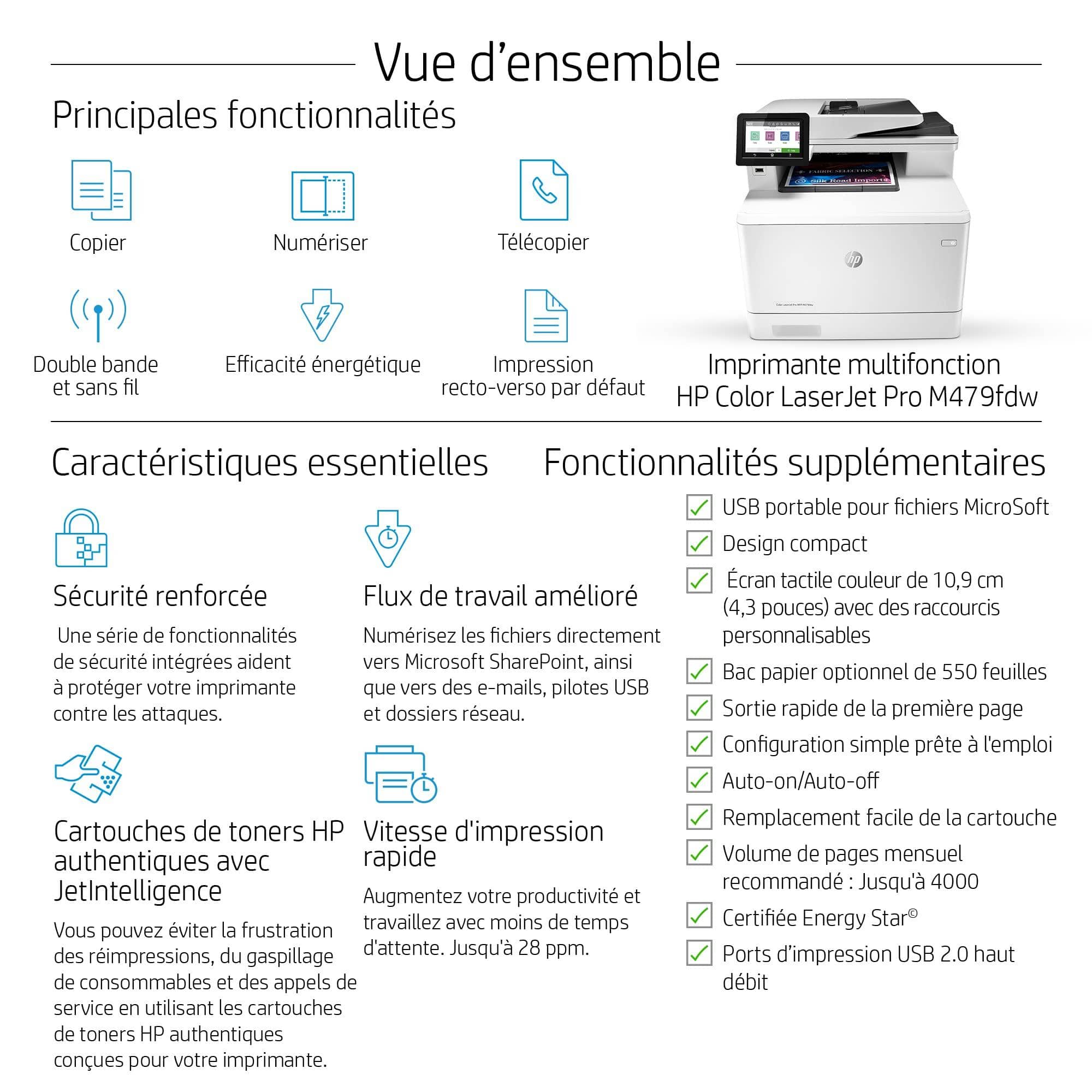 HP M479fdw Printers Refurbished - Excellent