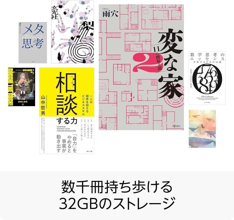 Amazon Kindle Paperwhite 6 12th Tablets