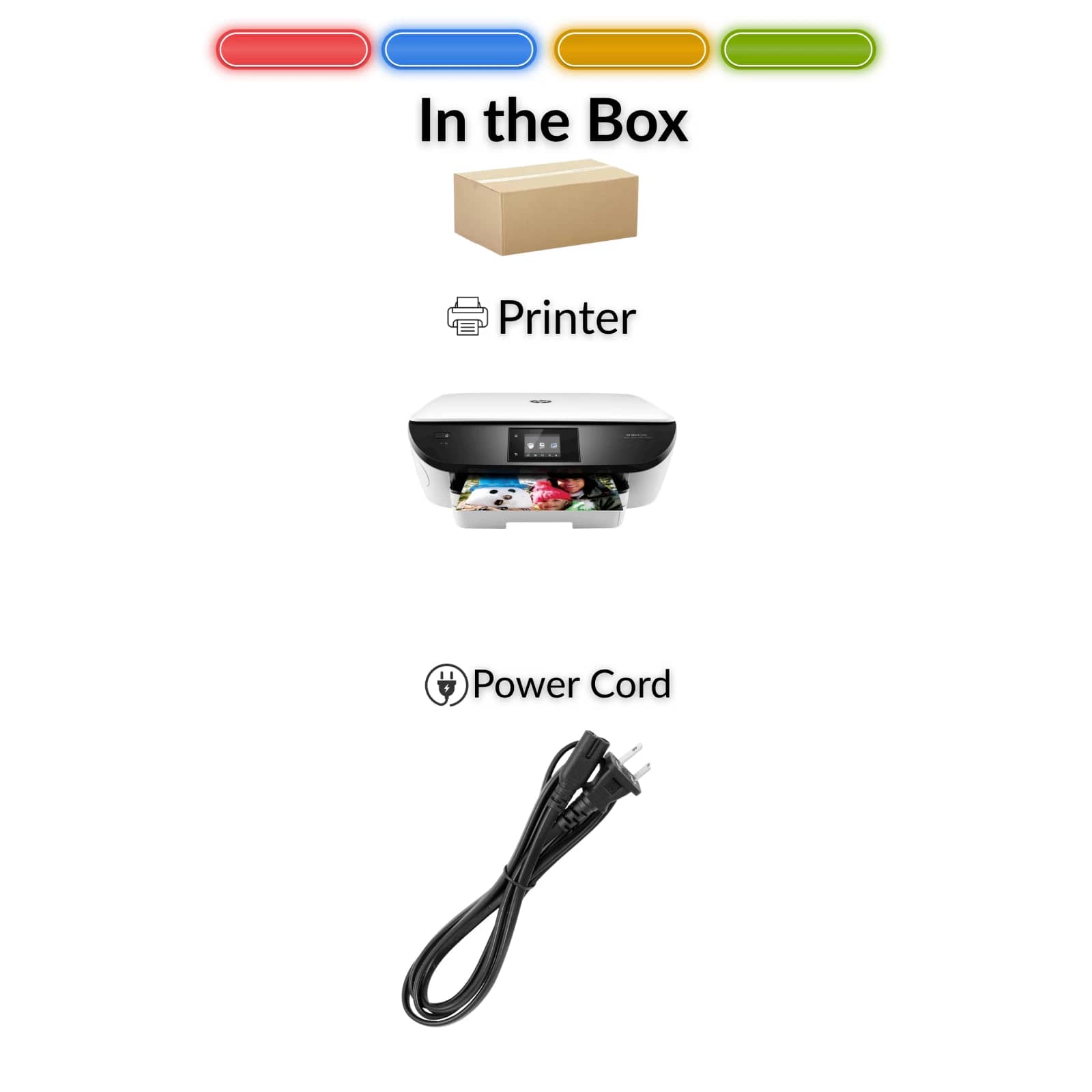 HP Envy 5661 Printers Used - Good