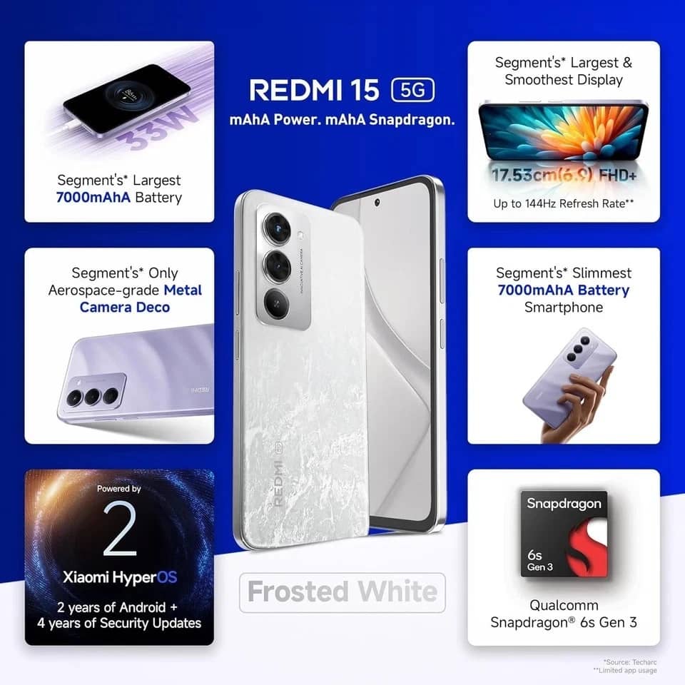 Xiaomi Redmi 15 5G Cell Phones Black 256GB Unlocked New