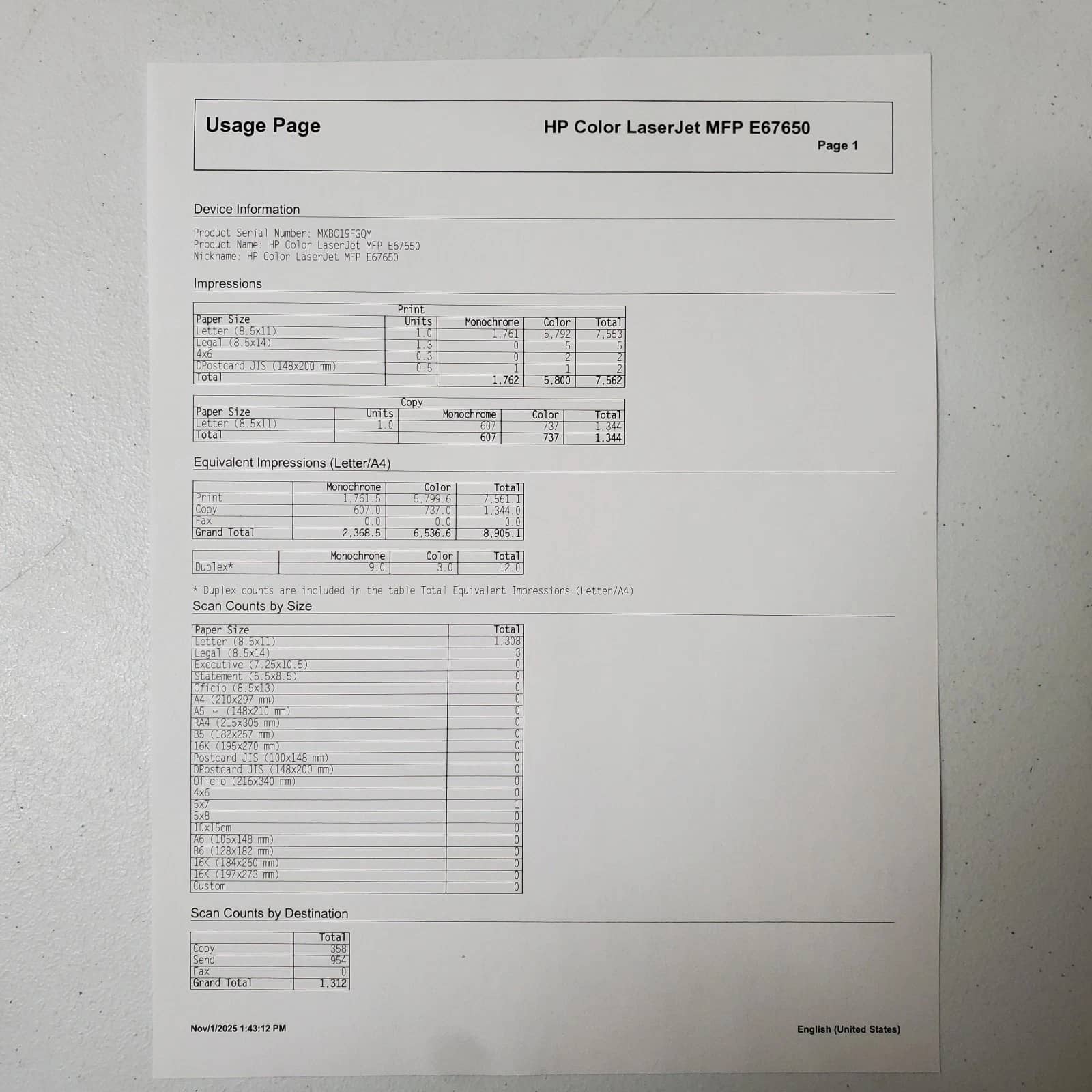 HP M681 Printers Used - Good