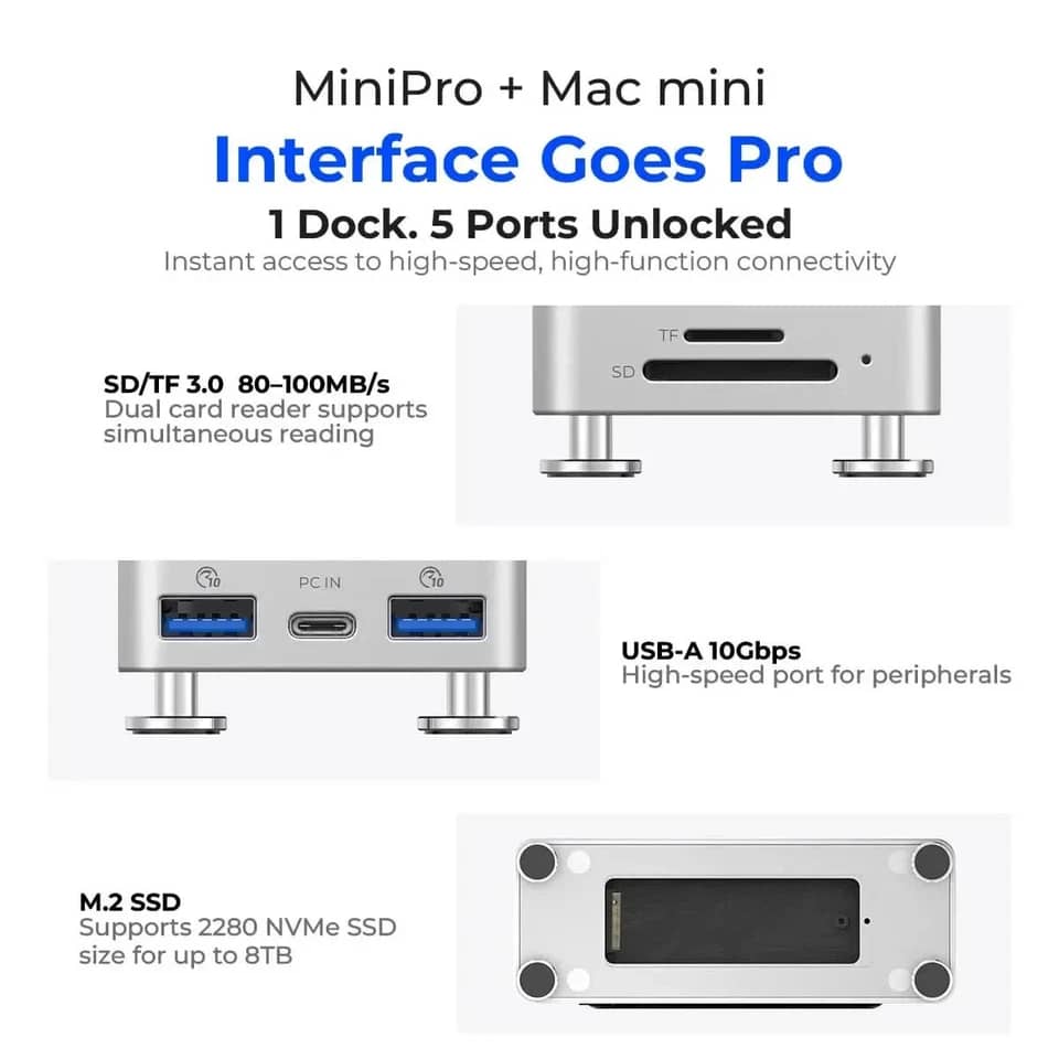 Apple Mac mini M4 Computers 2TB 24GB New