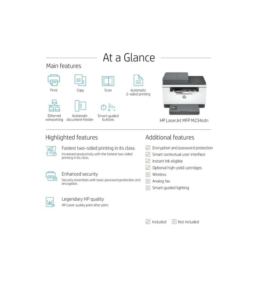 HP laserjet mfp m234sdn Printers New
