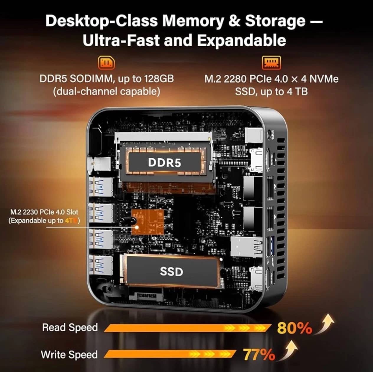 GEEKOM A9 Max Computers New