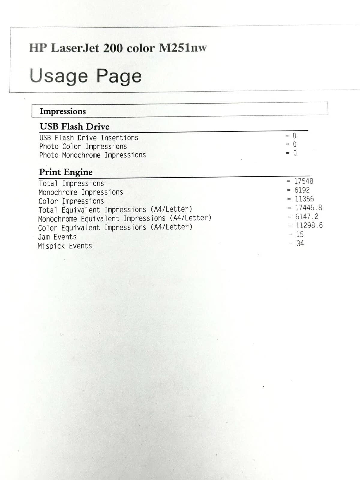 HP Laserjet Pro 200 color M251nw Printers Used - Good