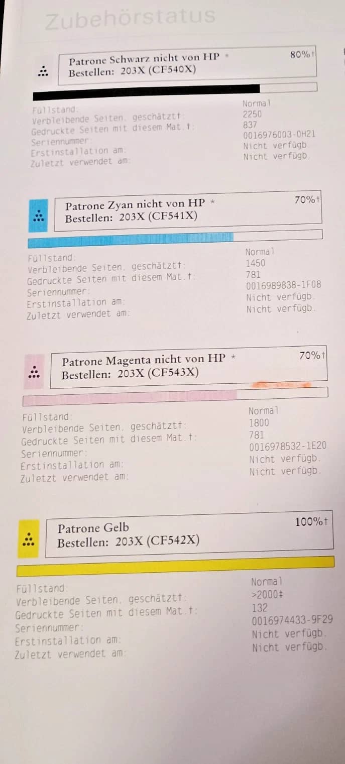HP LaserJet Pro M281fdw Printers Open-Box Excellent