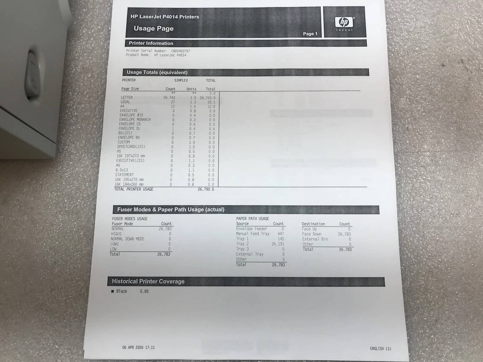 HP P4014 Printers Used - Good