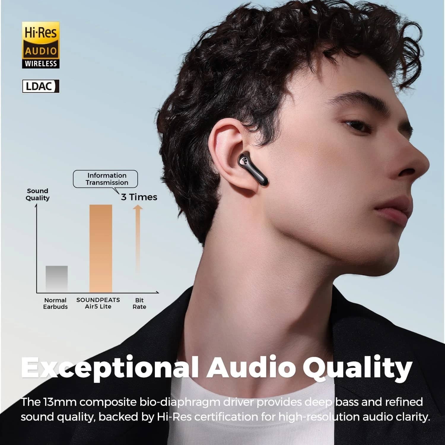 SoundPEATS Air5 Lite Headphones & Earbuds Black New
