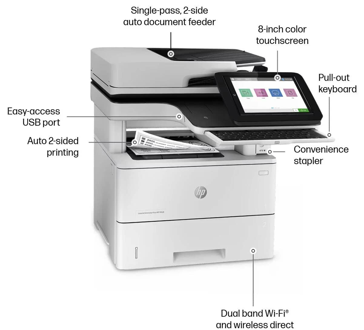 HP M528z Printers Used - Good