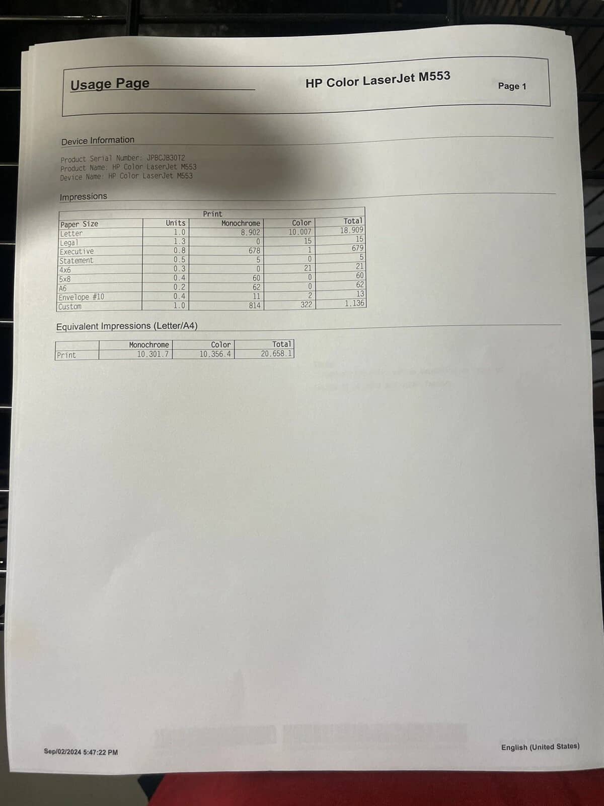 HP LaserJet M553dnm Printers New