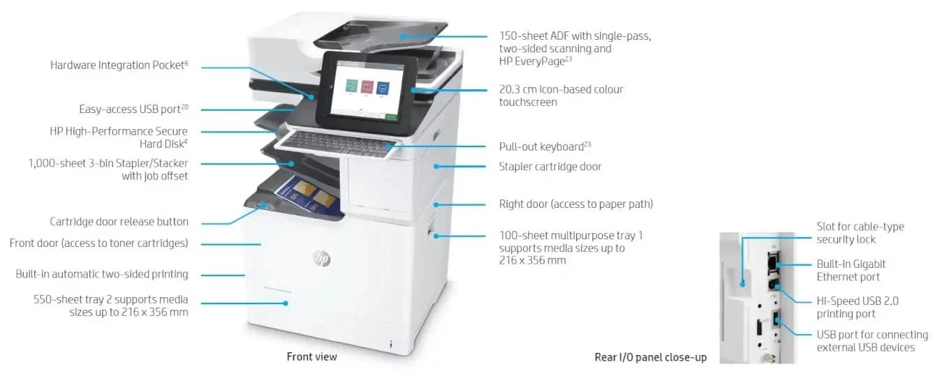 HP E67660Z Printers New