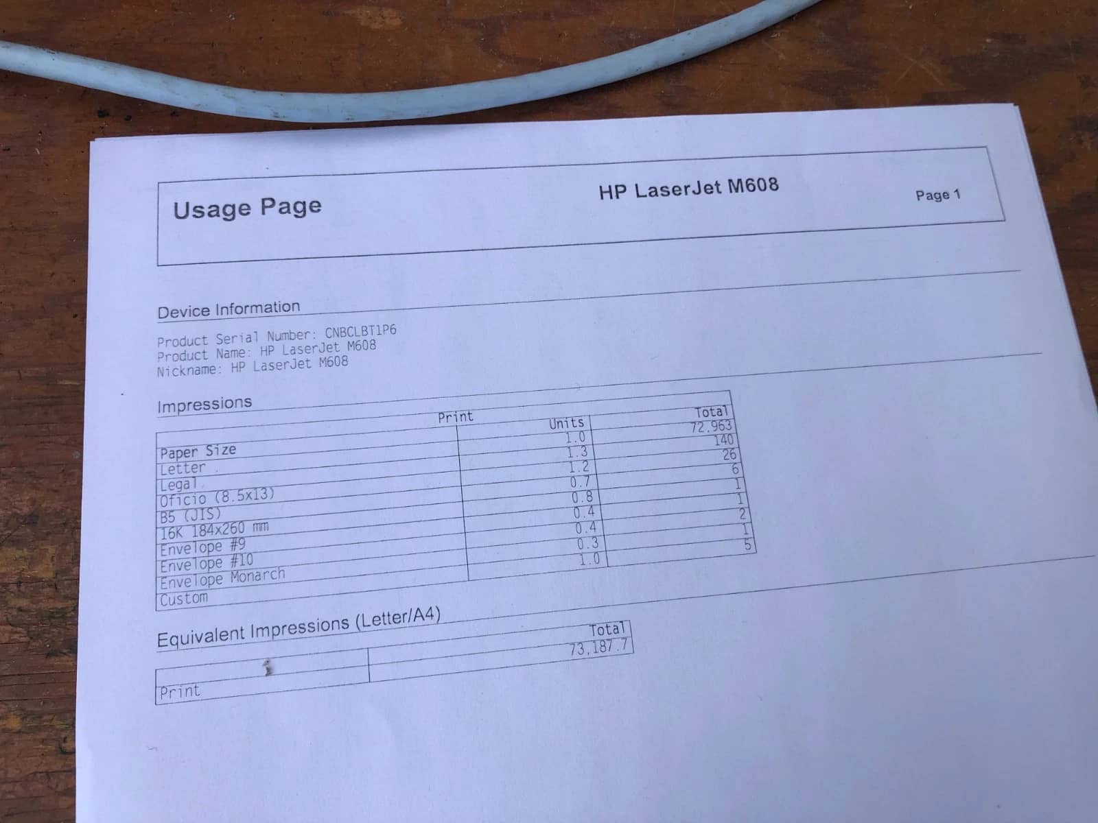 HP LaserJet Enterprise M608n Printers New
