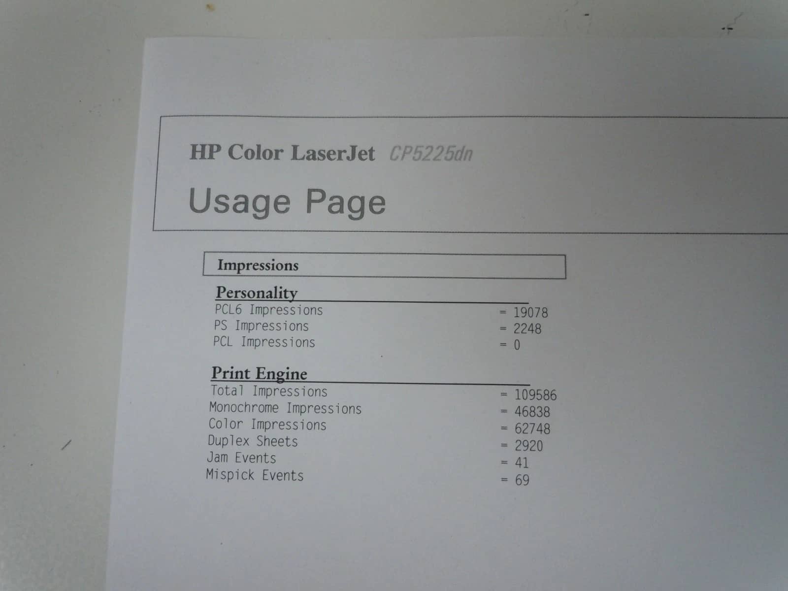 HP LaserJet CP5225dn Printers New