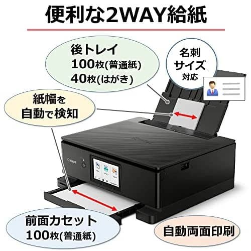 Canon PIXUSTS8630BK Printers New