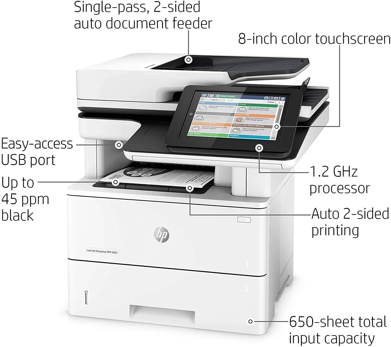 HP LaserJet Managed MFP m527dnm Printers New
