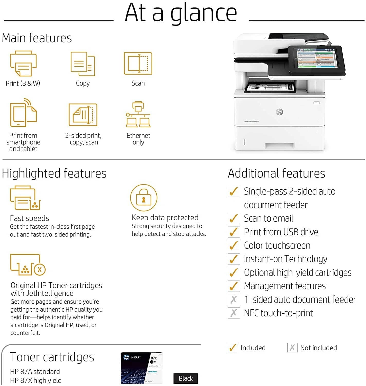 HP LaserJet Managed MFP m527dnm Printers New