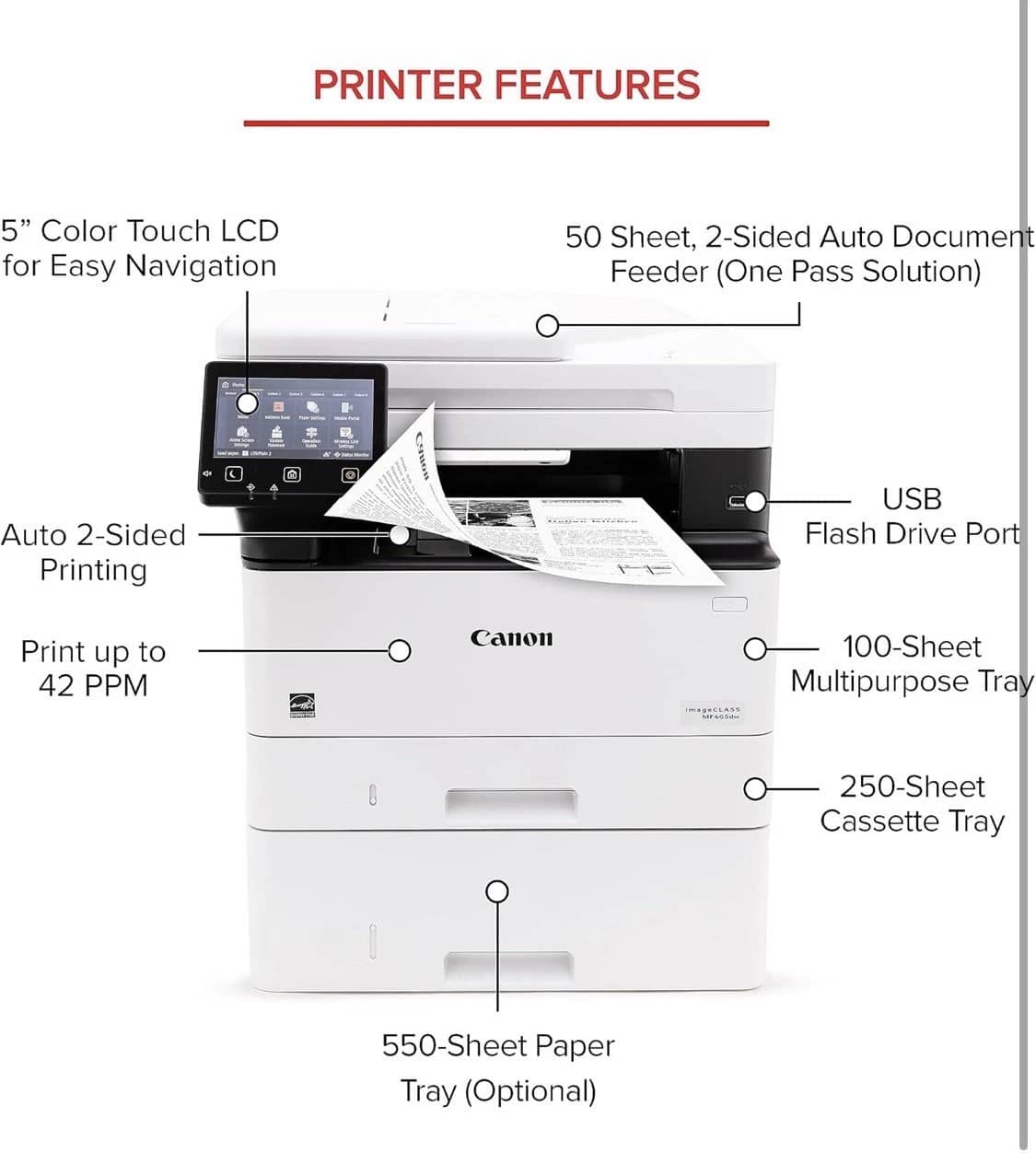 Canon MFW465dw Printers New