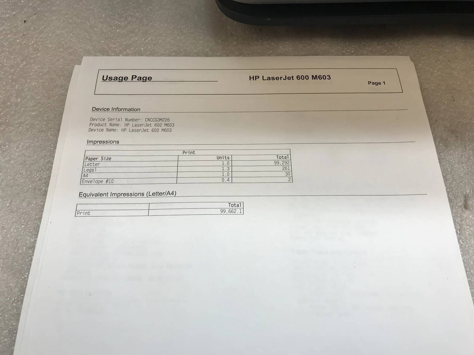 HP LaserJet 600 M603 Printers Used - Good