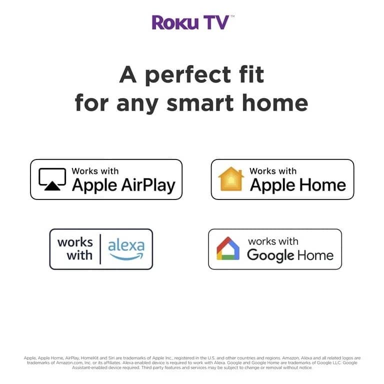 Roku R6E3 TVs