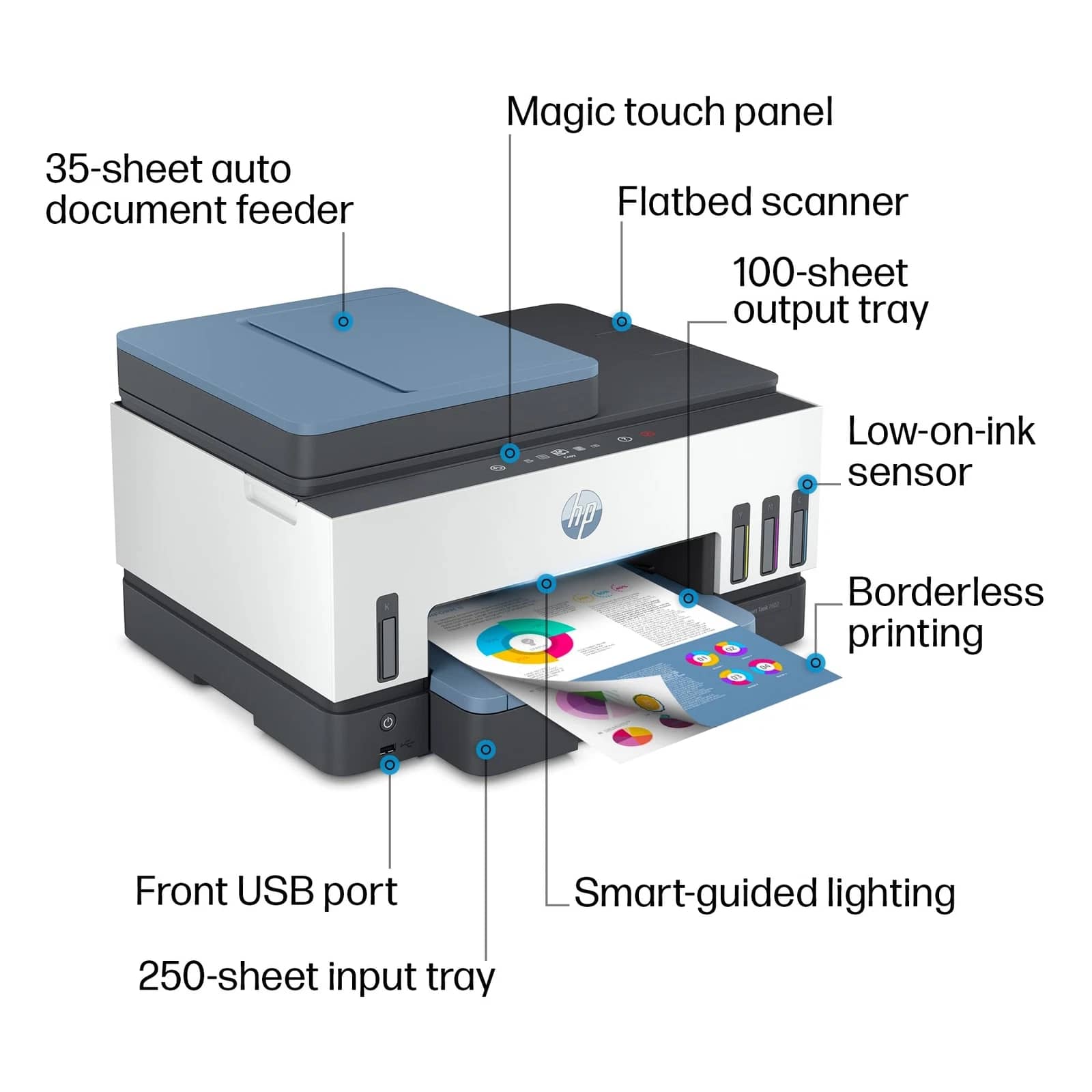 HP 7602 Printers Used - Good