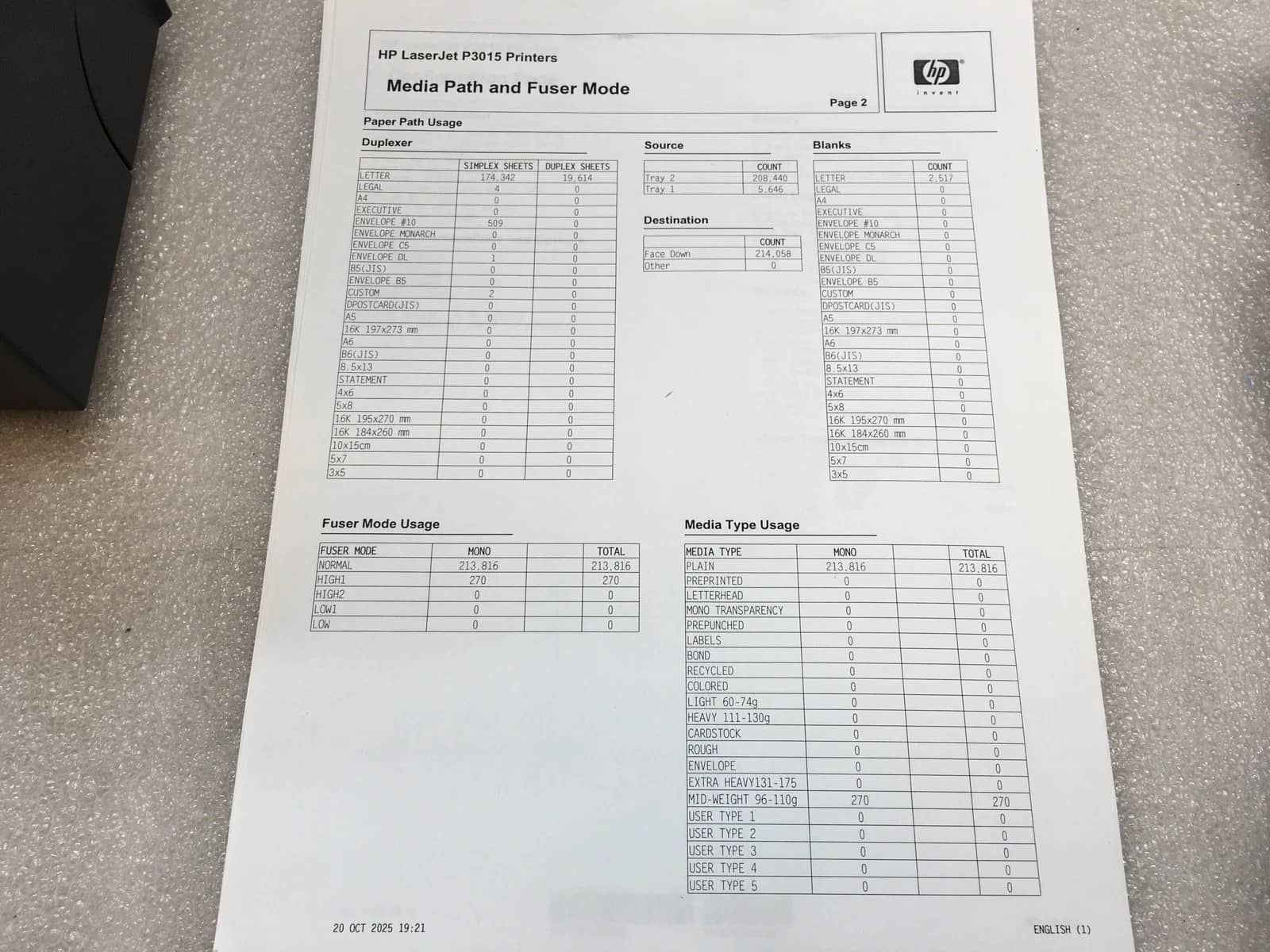HP LaserJet P3015dn Printers Refurbished - Excellent