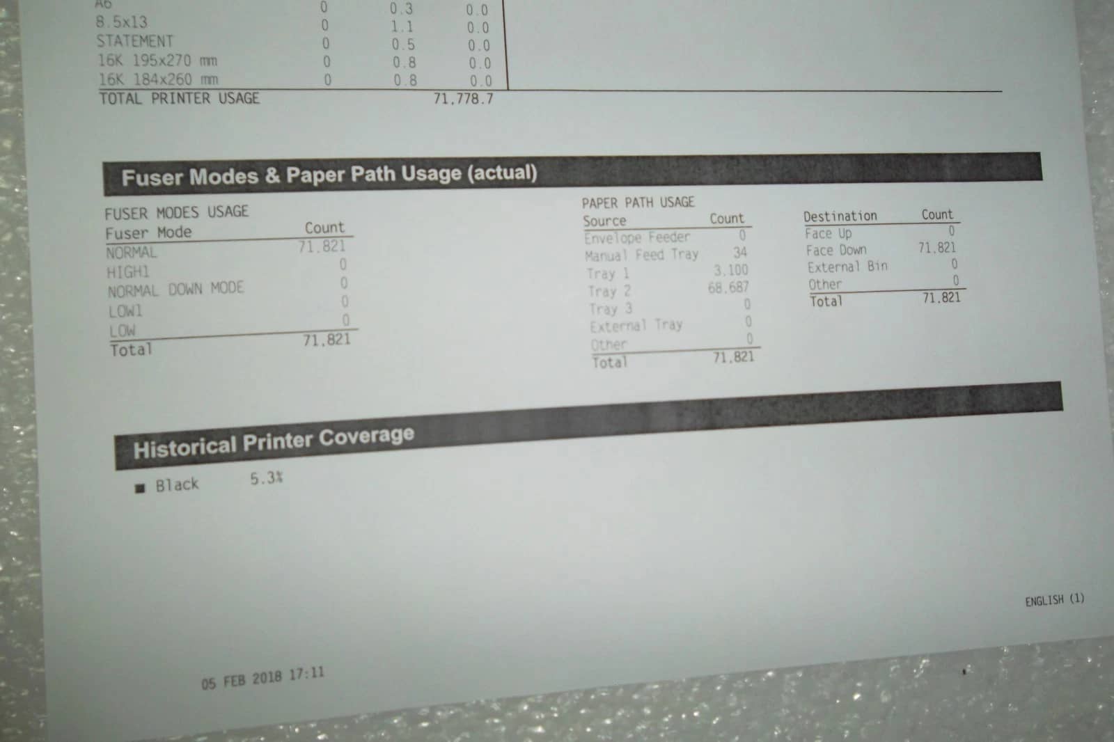 HP P4014, P4014n Printers Used - Good