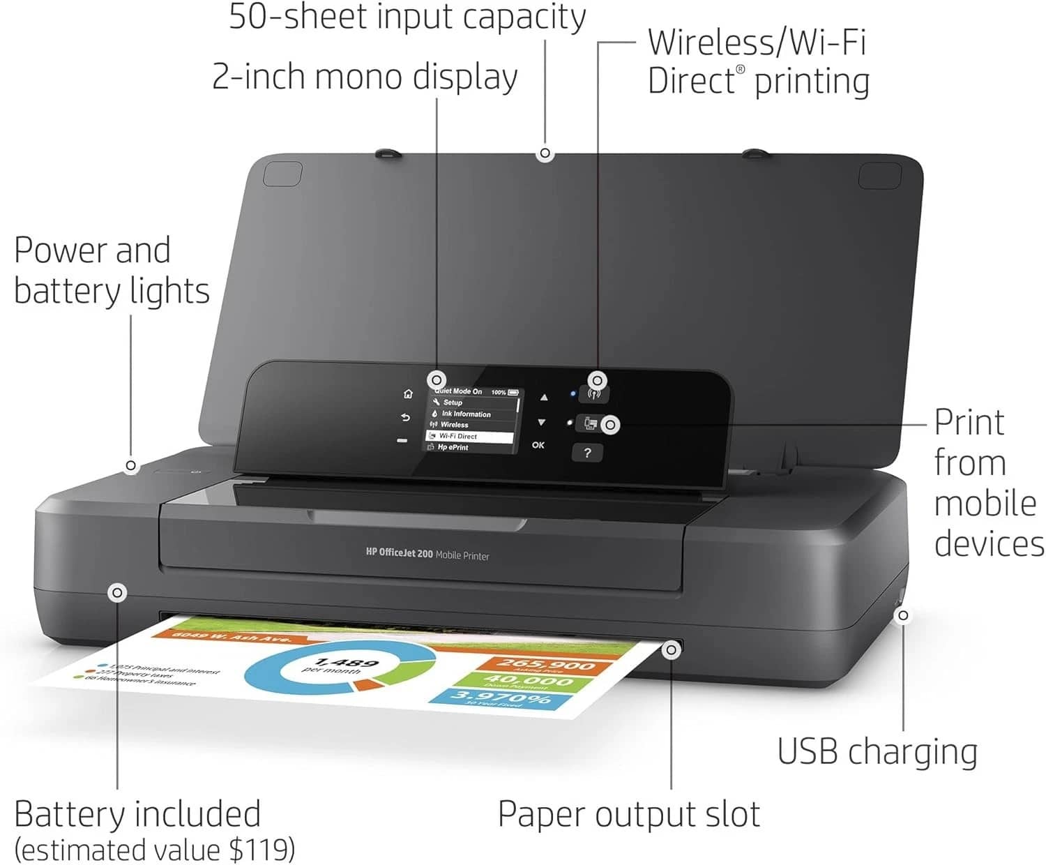 HP HP OfficeJet 200 Printers Black New