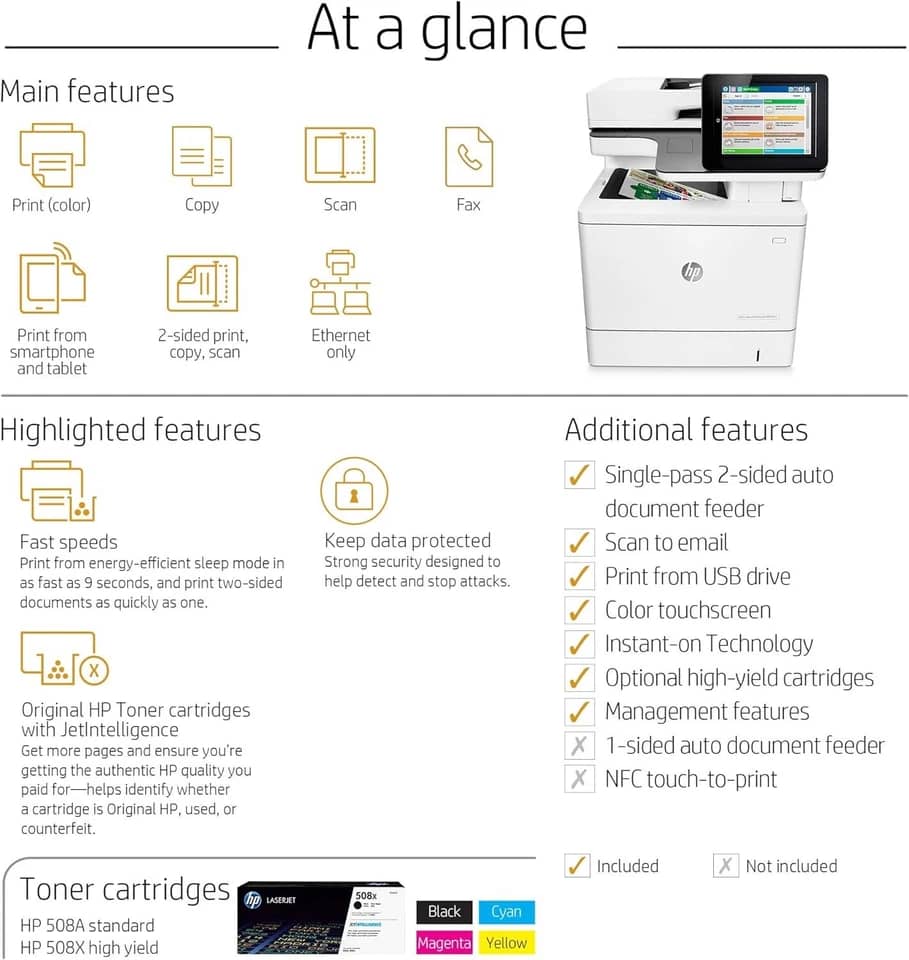 HP LaserJet Enterprise M577f Printers Used - Good