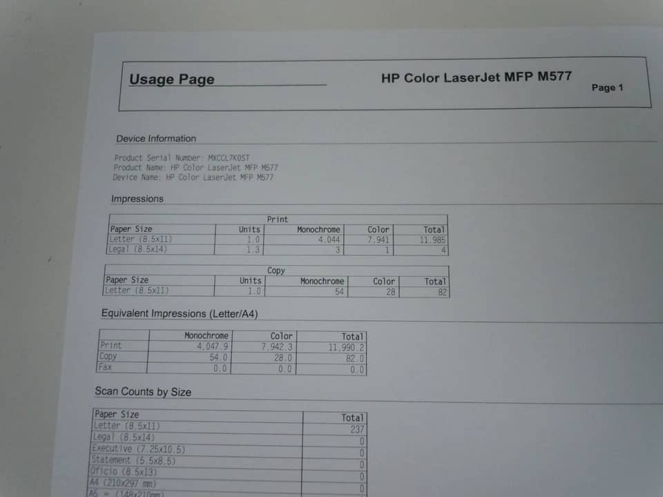 HP LaserJet Enterprise M577dn Printers Used - Good