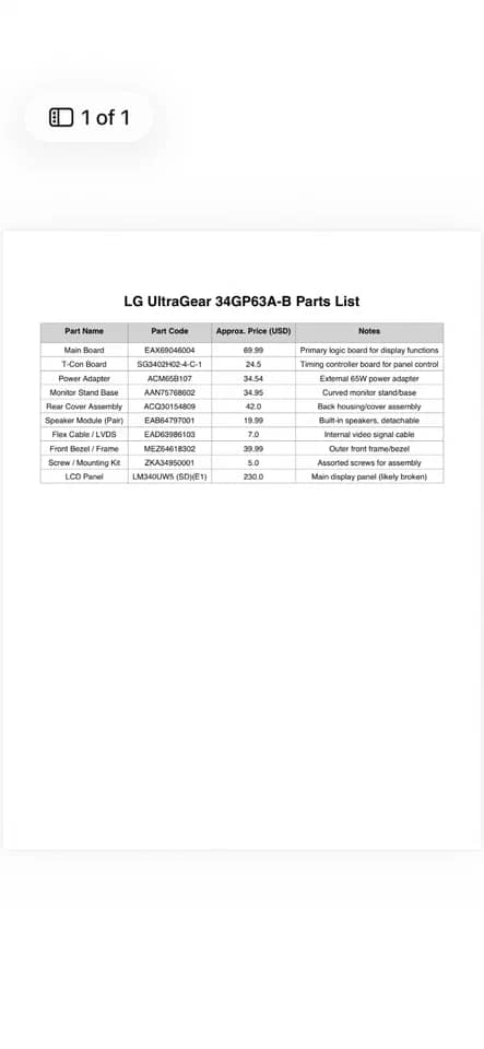 LG 34GP63A Monitors