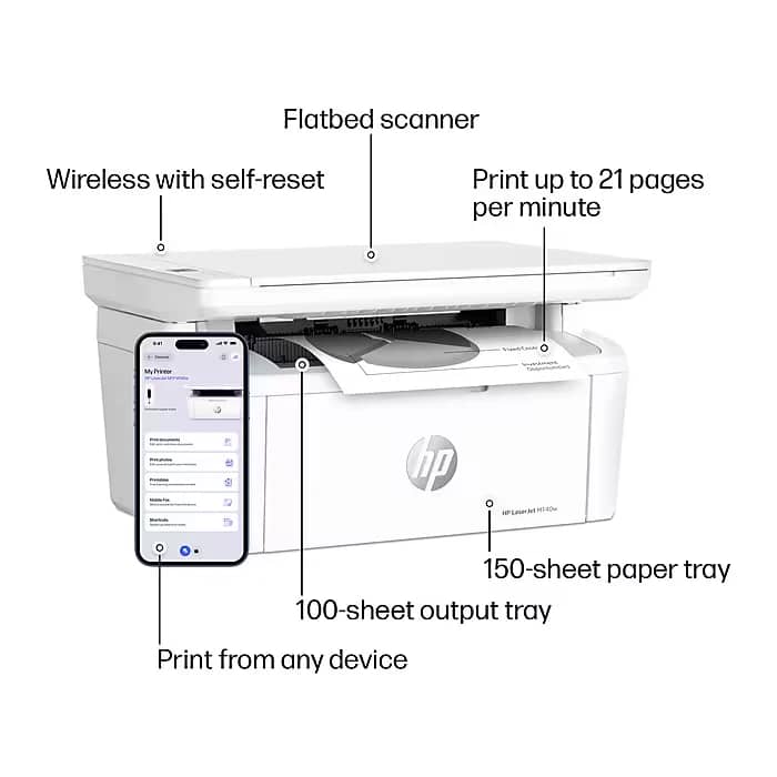 HP 7MD72F Printers New
