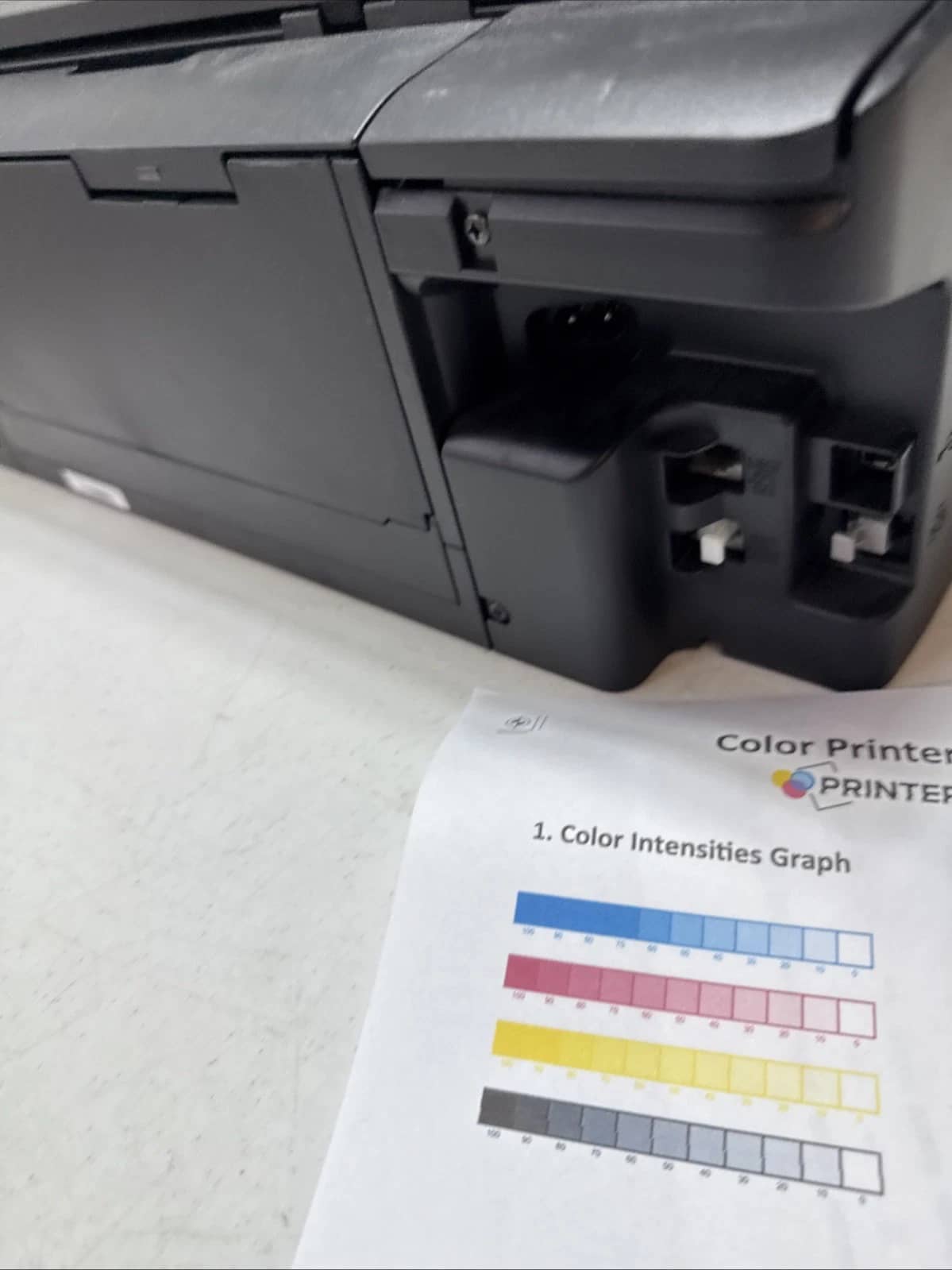 Canon Pixma TR8622 Printers Used - Good