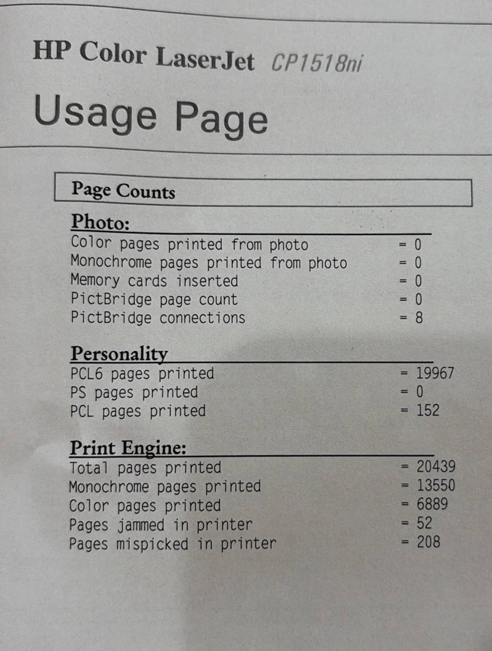 HP Color LaserJet CP1518ni Printers Used - Good