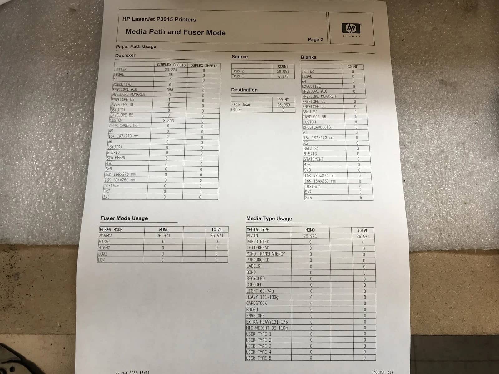 HP Laserjet P3015 Monochrome Workgroup Laser Printers Used - Good
