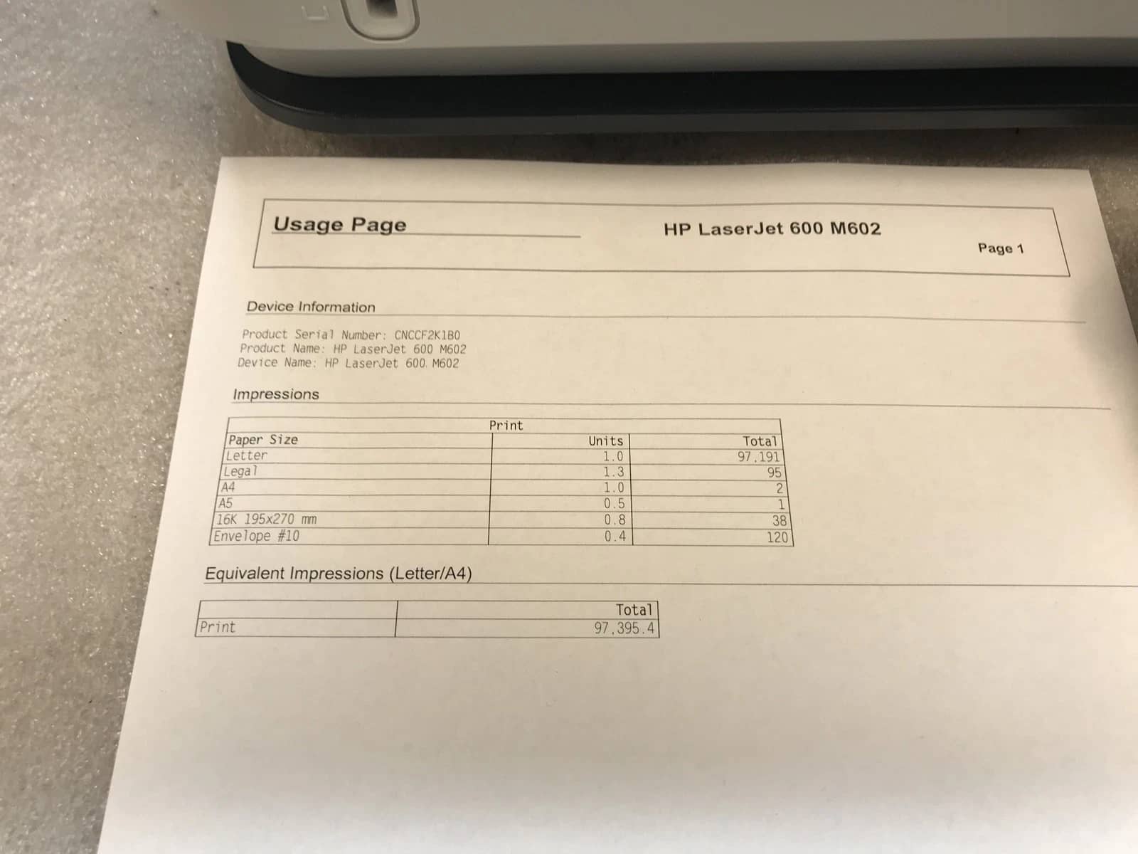 HP LaserJet Enterprise 600 Printer M602 Printers Used - Good