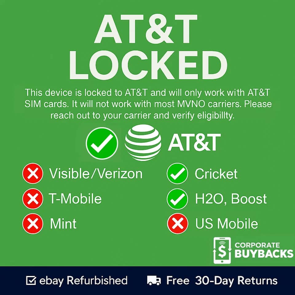 Samsung Galaxy A10e Cell Phones
