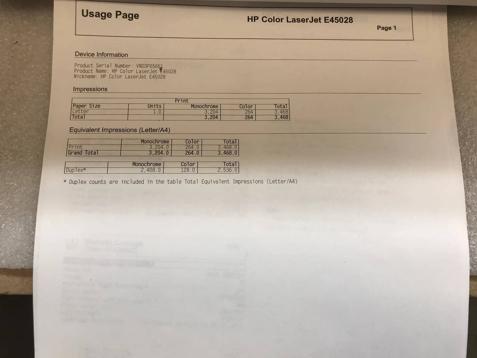 HP E45028 Printers Used - Good