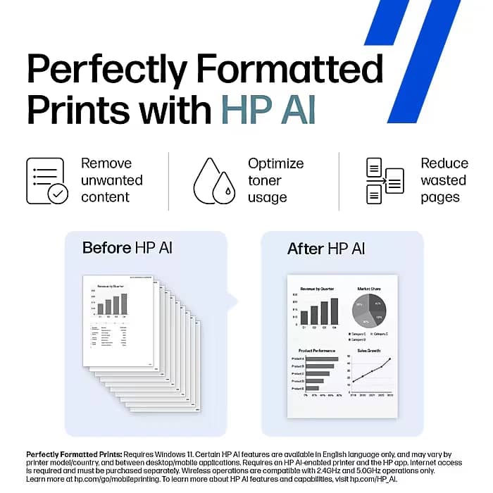 HP 7MD72F Printers New