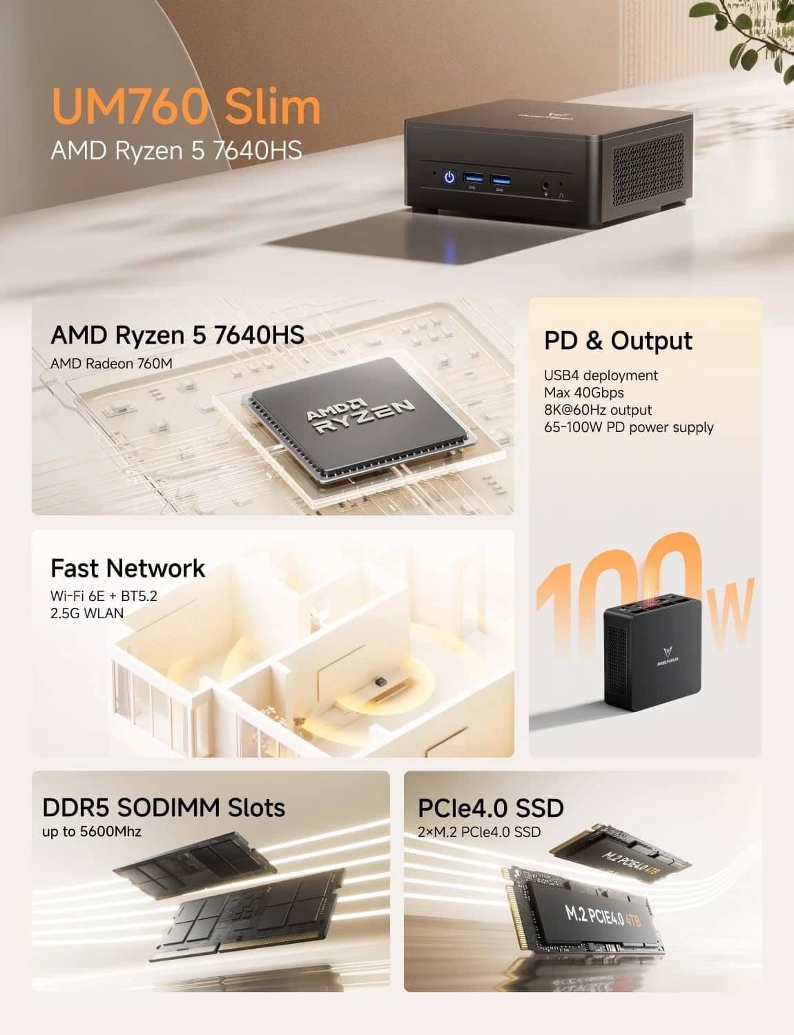 MINISFORUM UM760 Slim Computers New