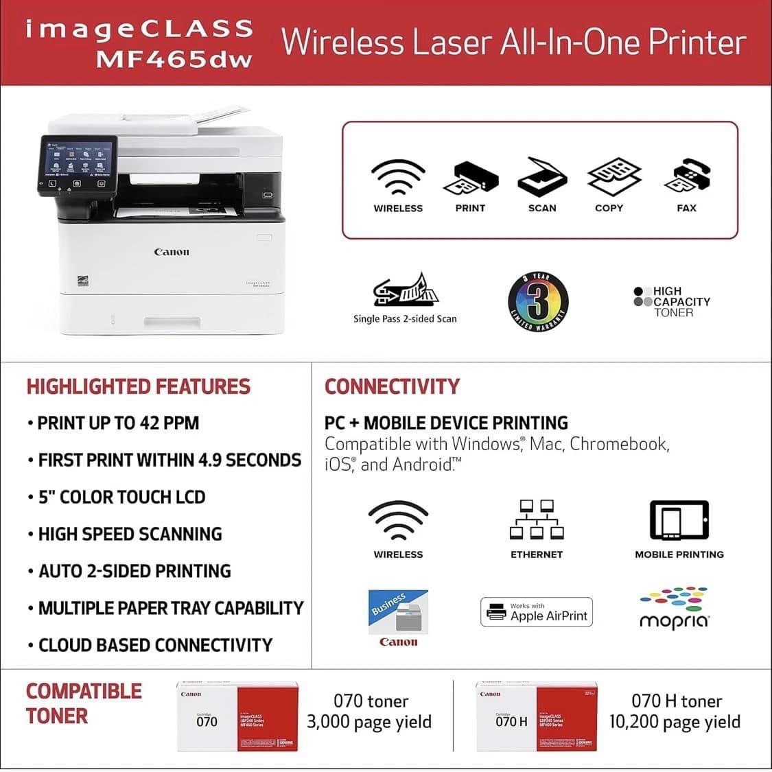 Canon MFW465dw Printers New
