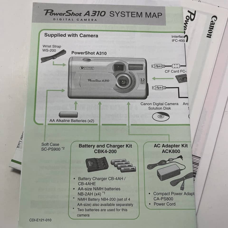 Canon a310 Digital Cameras Black New Body Only
