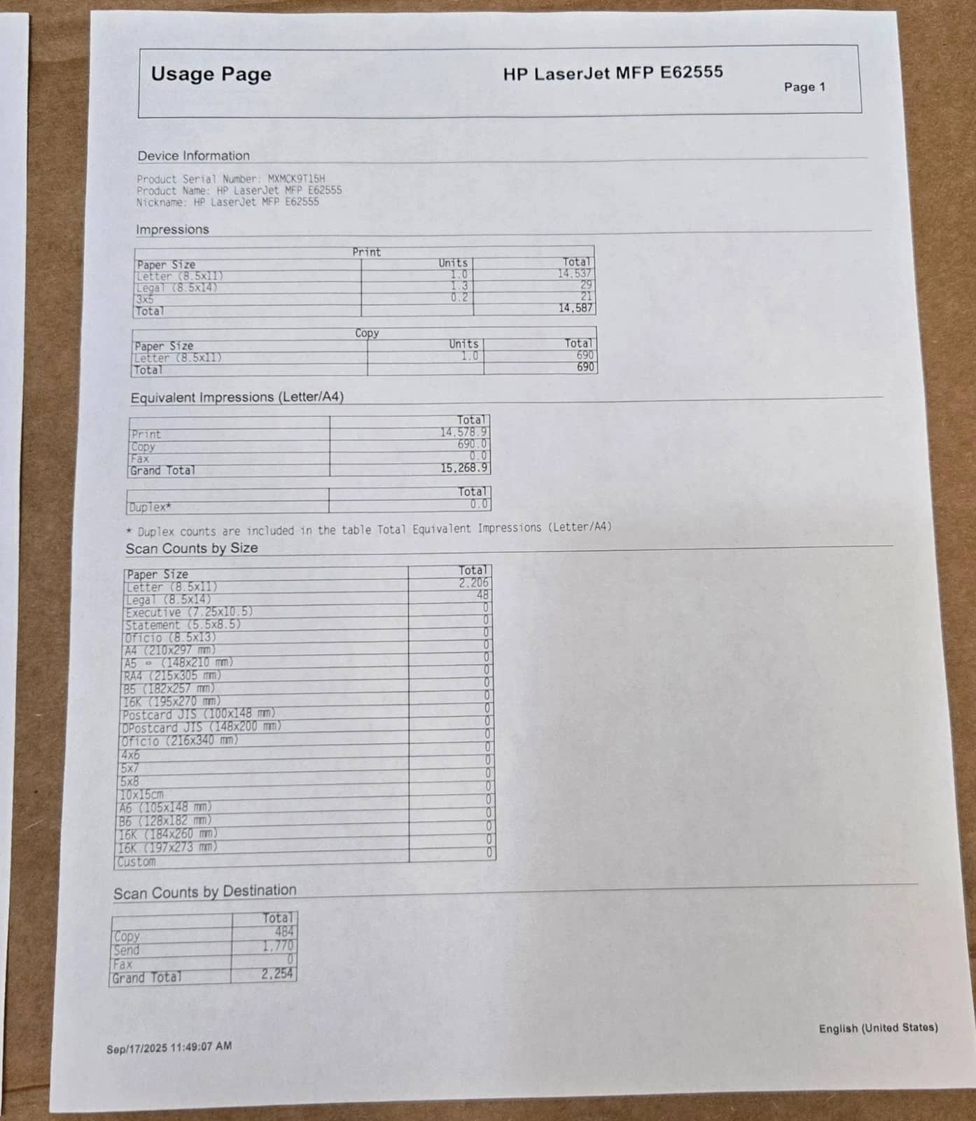HP E62555 Printers Used - Good