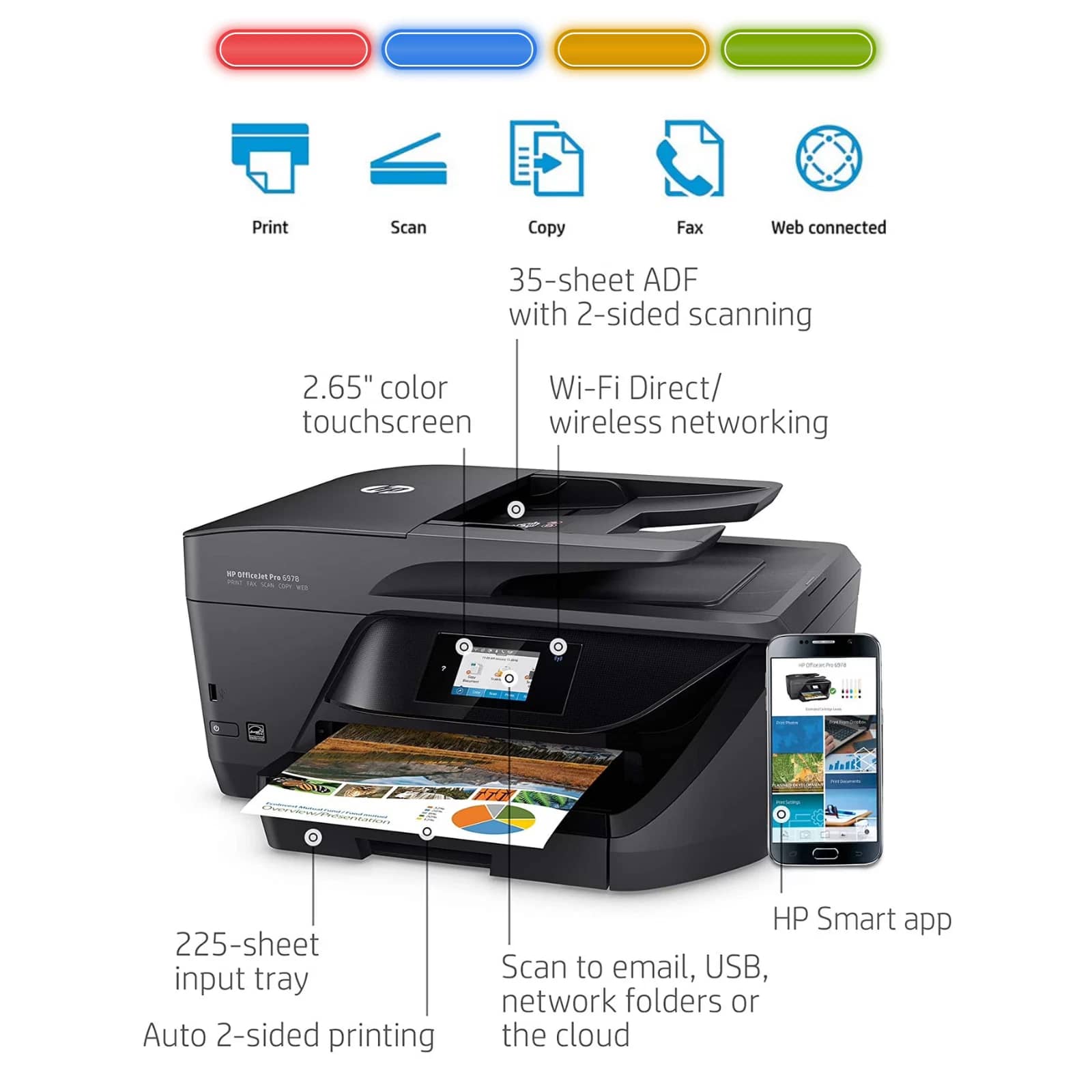 HP HP OfficeJet Pro 6978 Printers Black Used - Good