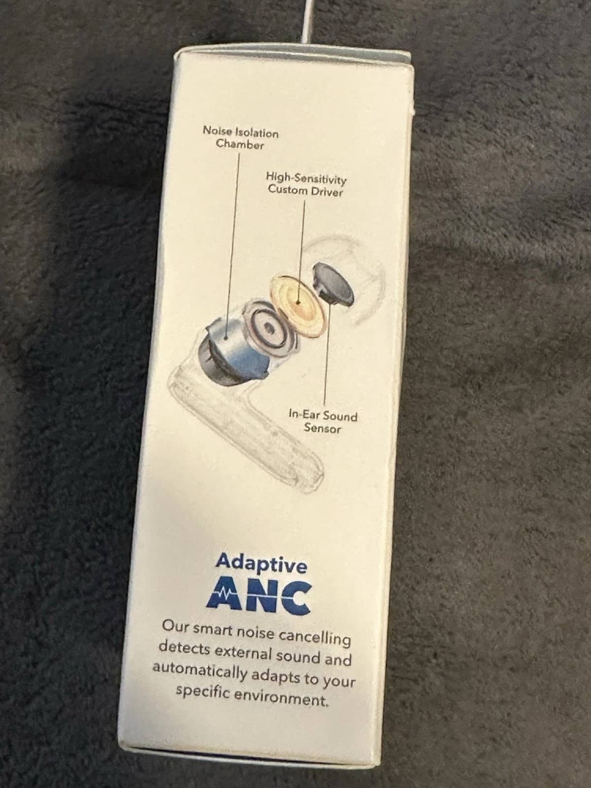 Soundcore A3955 Headphones & Earbuds White New