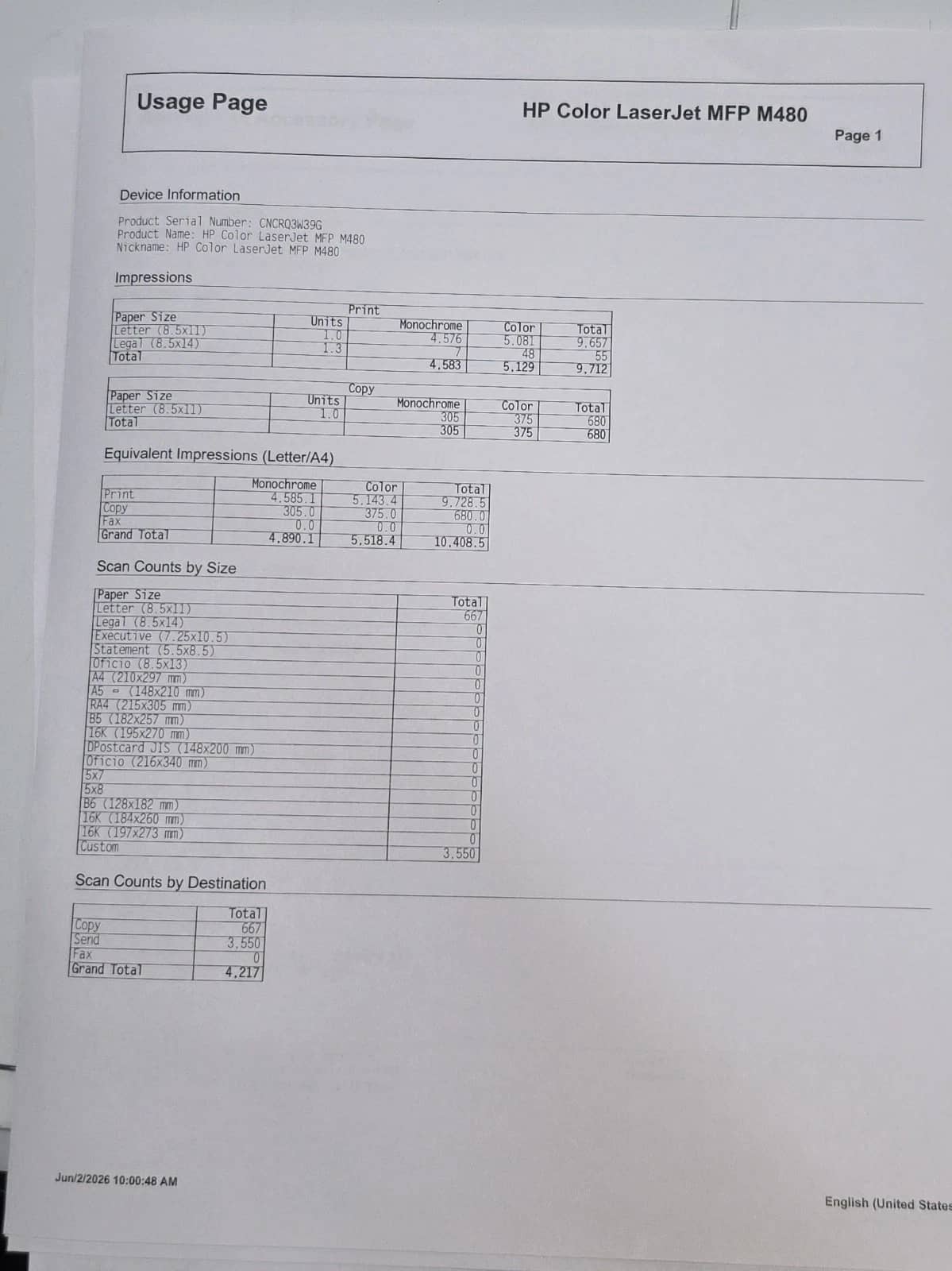 HP M480 Printers Used - Good