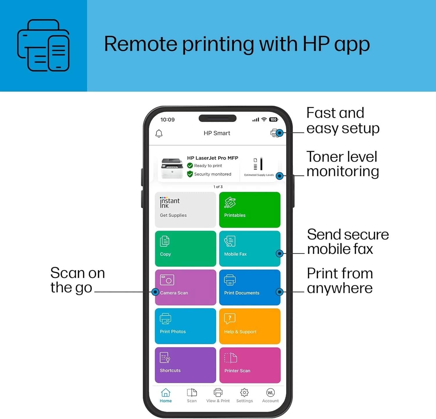 HP Print, Scan & Copy Printers New