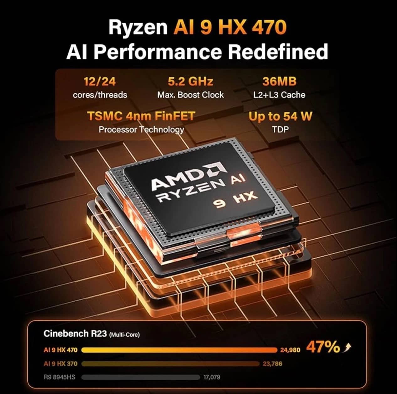 GEEKOM A9 Max Computers New