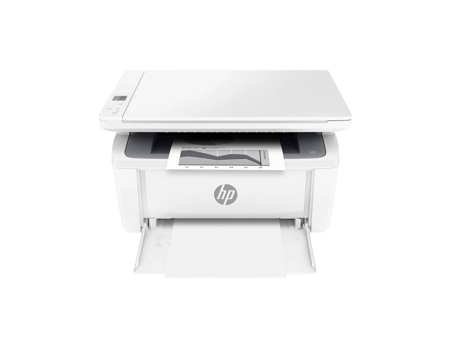 HP LaserJet MFP M140w Printers New