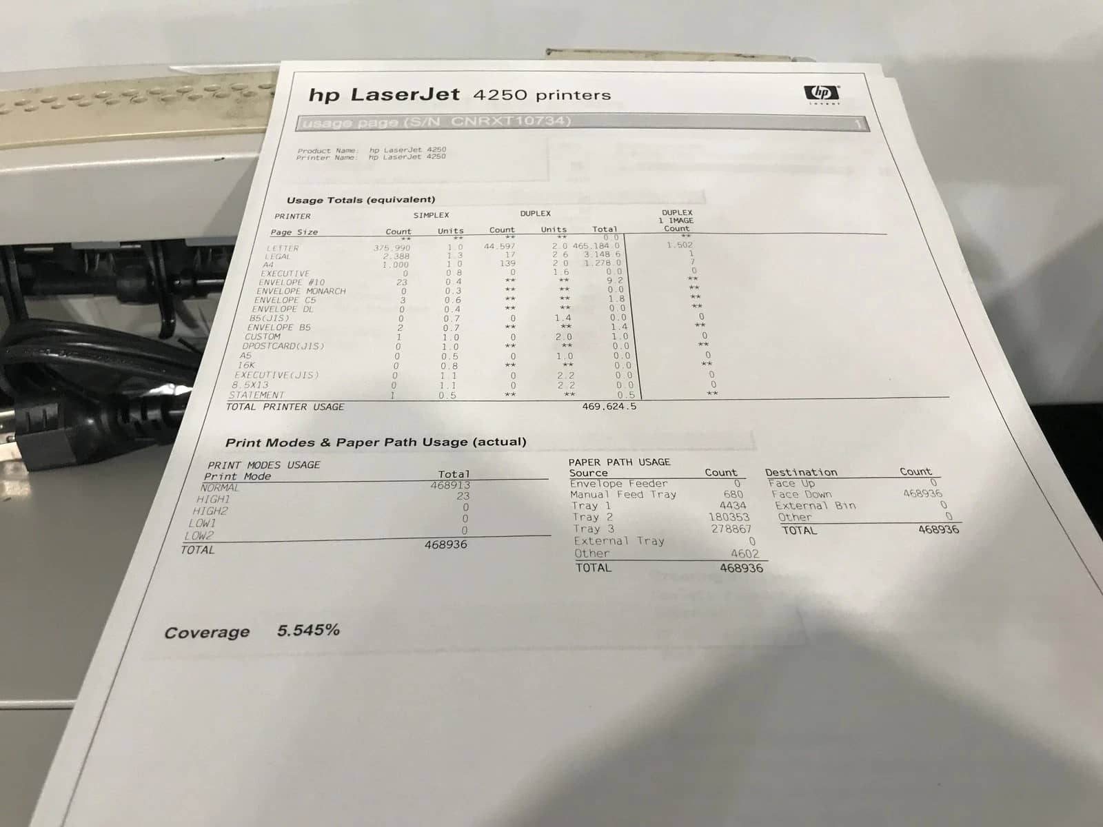 HP 4250dtn Printers Refurbished - Excellent